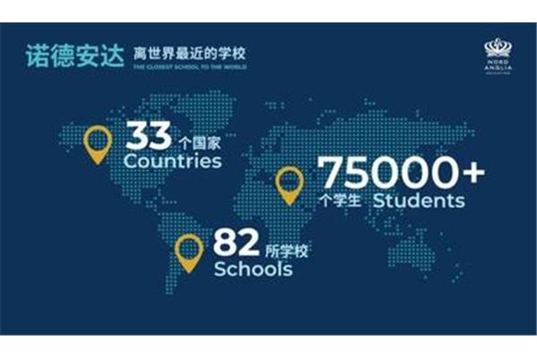 出国上大学有年龄限制吗?初中毕业出国留学的条件和要求是什么?