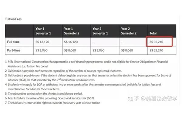 新加坡留学费用详情2021年新加坡留学费用