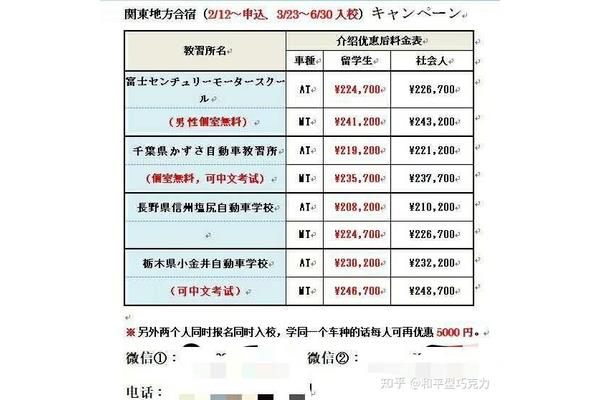 去日本留学需要多少钱?南京白鹿美阔信息咨询有限公司