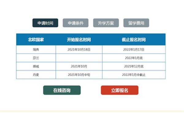 哪个留学中介机构比较好?有哪些靠谱的留学中介机构?