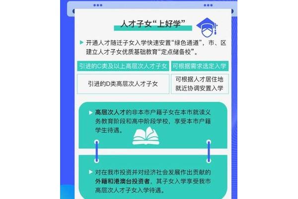 本科学历落户青岛有哪些优惠政策?