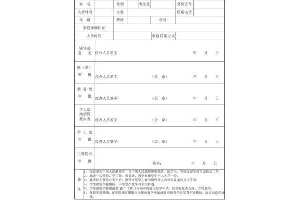 大学生士兵的学籍可以保留多久?大学生当兵能保住学籍吗?