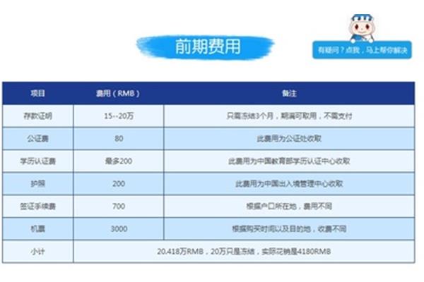 去日本留学一年需要多少钱?去日本留学一年需要多少钱?