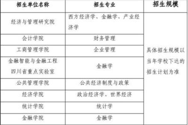 如何申请国外研究生学位?出国读研究生需要什么条件?