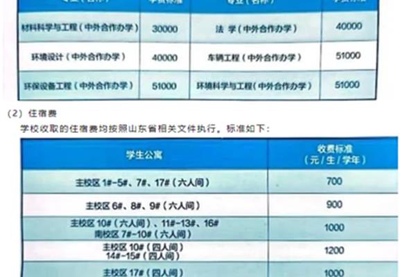 匈牙利留学的条件和费用出国留学的条件是什么?