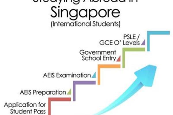 新加坡留学费用、新加坡留学机构