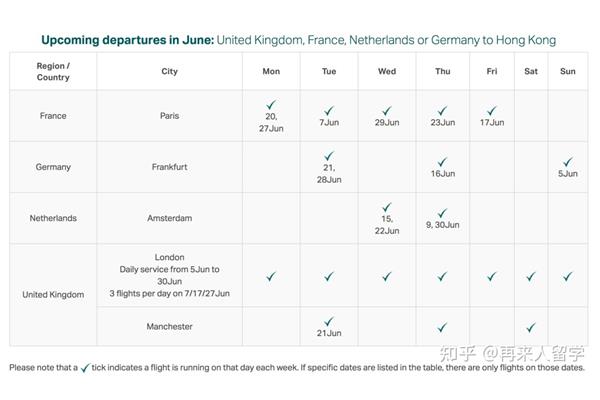 英国学生的机票重量有限英国留学生如何购买机票?