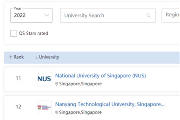 新加坡留学一年需要多少钱,新加坡南洋理工大学留学费用?