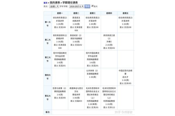 西北政法大学法律课程、四财一贸考研难度比较