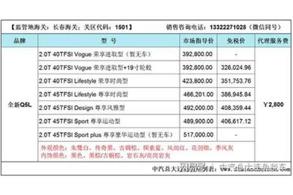 留学免税购车车型