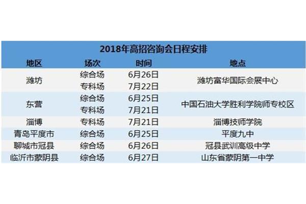 哪所国际高中好,山东哪所高中有日本留学班?