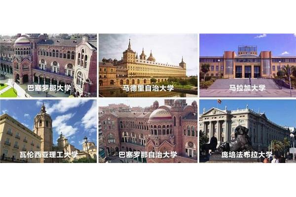 北京外国语大学留学西班牙,北京外国语大学留学西班牙