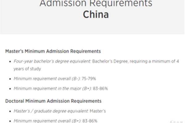 gpa是什么意思?留学GPA计算器