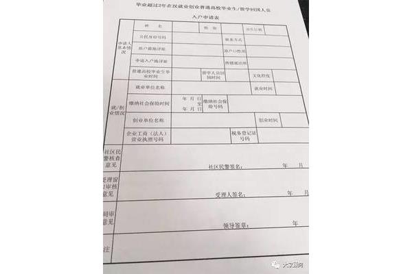 申请在学校租房,要求解决廉租房问题的报告