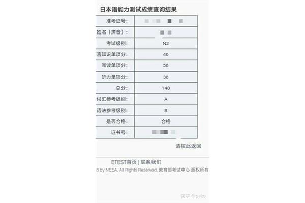 12月n1什么时候出结果?日本jlpt成绩怎么查?