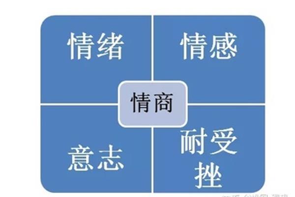 如何提高情商?老实人是哑巴,记住8个公式