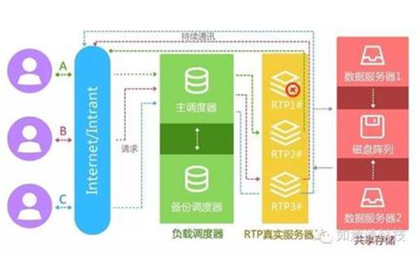 RT是什么意思?RT的缩写是什么?