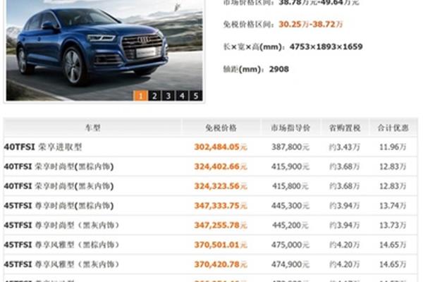 什么是留学生免税车?免税宝马X5多少钱?