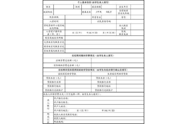 如何申请学生学费贷款,申请学费贷款需要哪些材料?