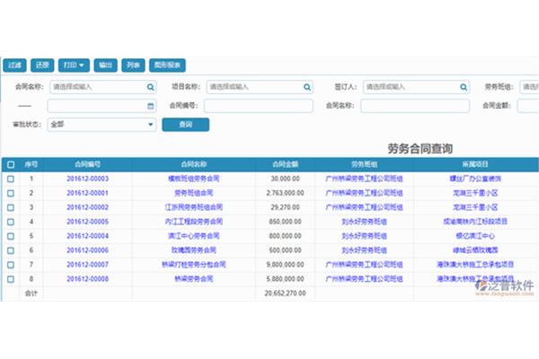 出国劳务信息,中铁二十局招聘出国劳务信息