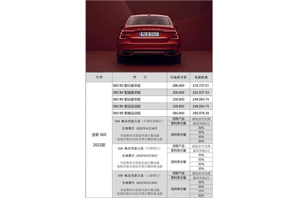 l留学生免税汽车,以及留学生回国购买免税汽车的条件