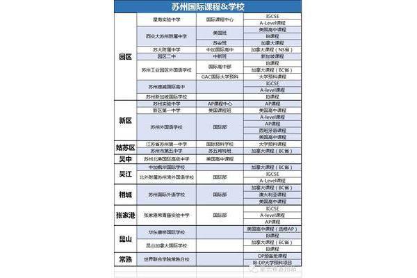 交大出国交流的机会多吗,渴望“中法44条”相关的内容