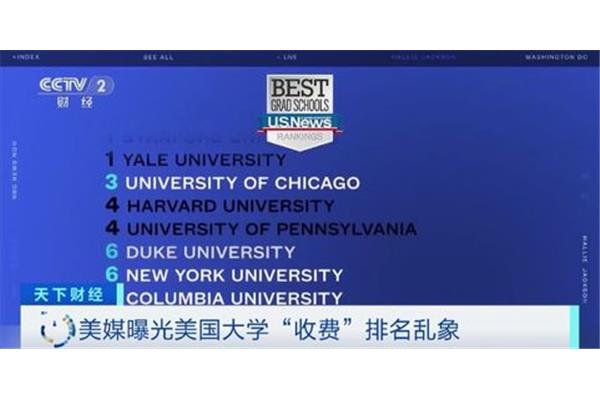 2021年美国大学排名,今年美国大学排名