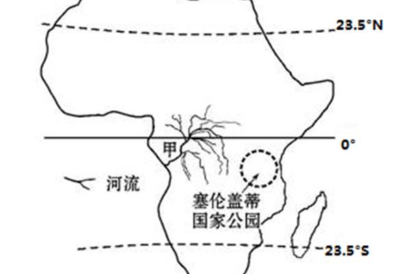 人类外出非洲时间,智人外出非洲时间