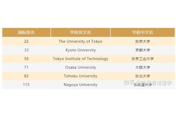 日本留学的利与弊,女生日本留学的利与弊