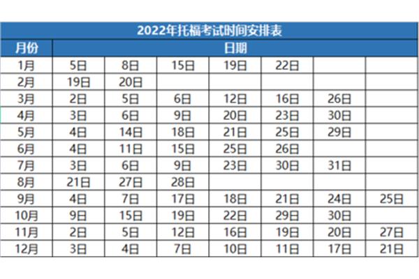 济南托福考试时间安排,2023年托福考试时间地点