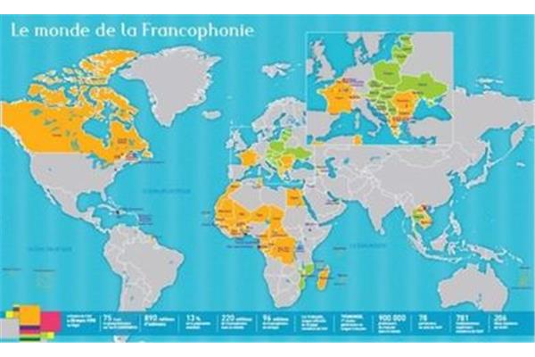 非洲说法语的国家、欧洲说法语的国家