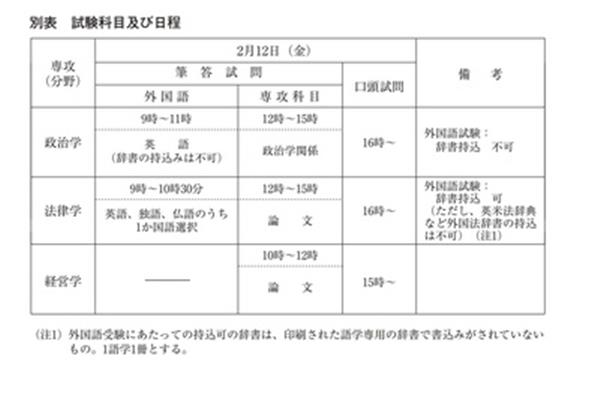 前往日本留学考托业并在日本参加托业考试