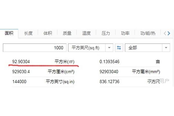 一平方英尺是多少平方英尺,一平方英尺是多少平方英尺?
