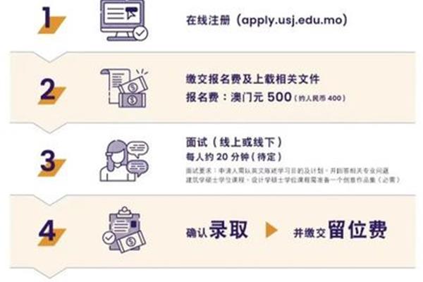 去澳门留学需要什么条件,如何申请澳门大学研究生?