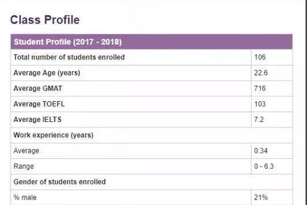 去香港读研究生一年需要多少钱?去香港读研究生一年需要多少钱?