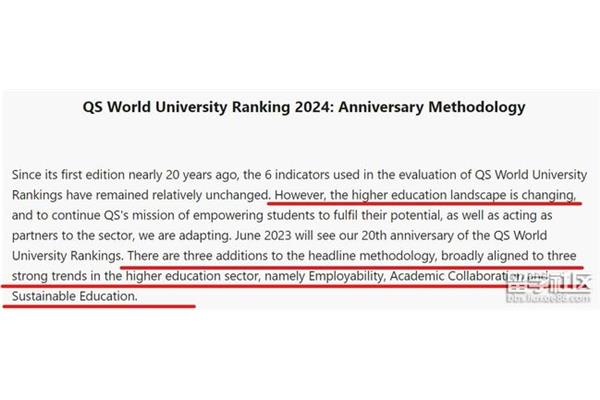 2024年Qs世界大学、2024年QS世界大学排名