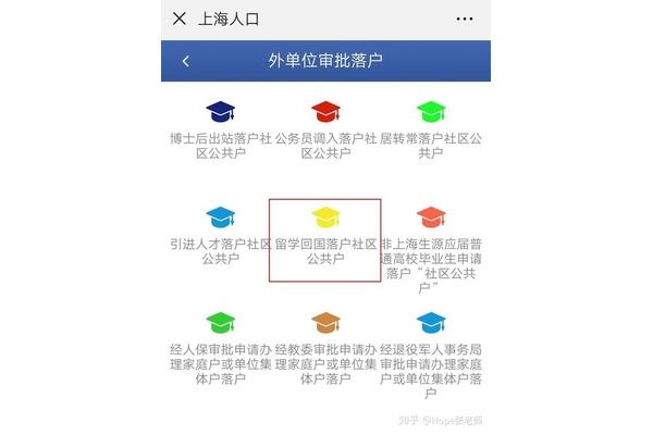 留学生落户上海的最新政策,以及2021年留学生落户上海的新规