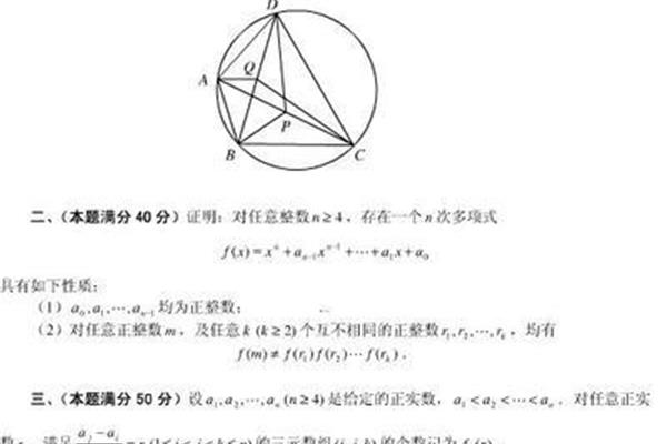 全国高中数学竞赛试试难度,怎样才能参加数学竞赛?