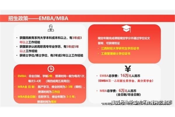 emba和mba有什么区别?哪个更有价值?