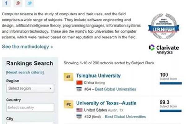 耶鲁大学在计算机科学和人工智能领域排名前五