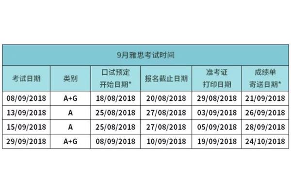 2024 雅思口语考试时间,北京何英优视科技有限公司