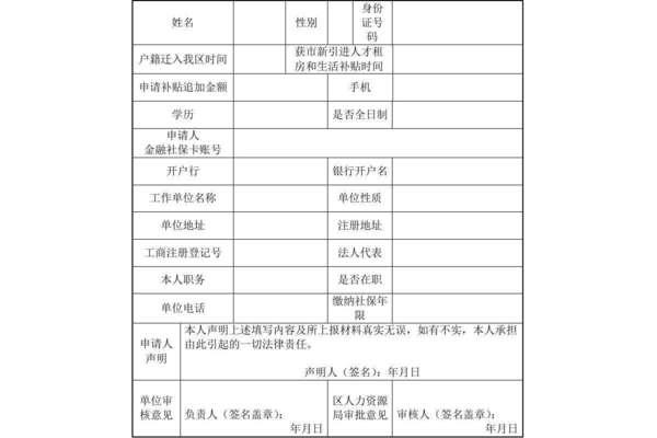 申请公派出国留学的条件国家规定的申请公派出国留学的条件