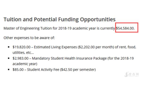 康奈尔大学研究生学费,康奈尔大学研究生一年学费
