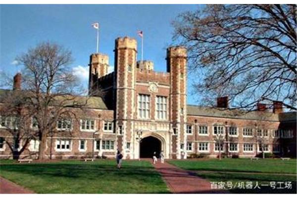 USA 乔治华盛顿大学世界排名,位列世界大学前100名