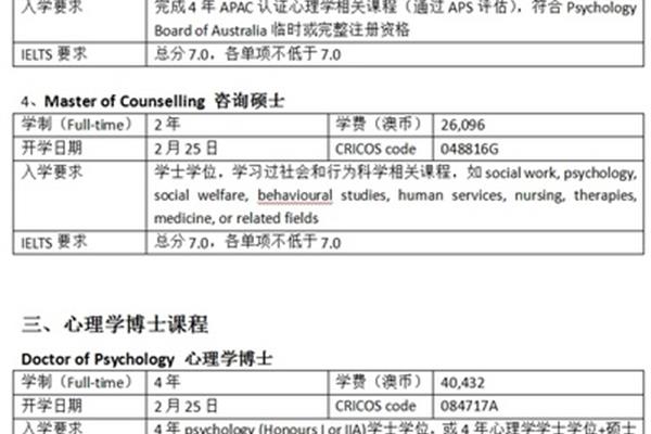 在加拿大留学心理学专业介绍,专科有心理学专业吗?