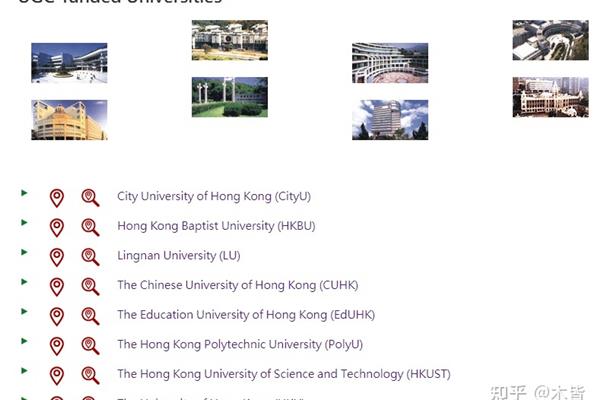 香港中文大学学费多少