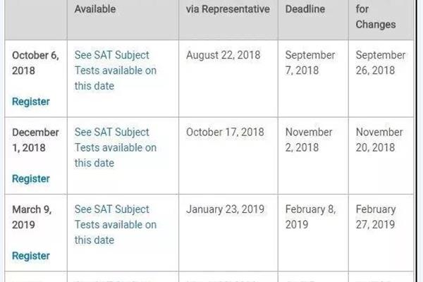 开封大学托福考试时间北京何英优时科技有限公司