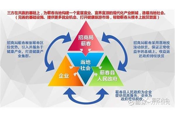 能出国留学的家庭有哪些,留学六七年后家境如何?