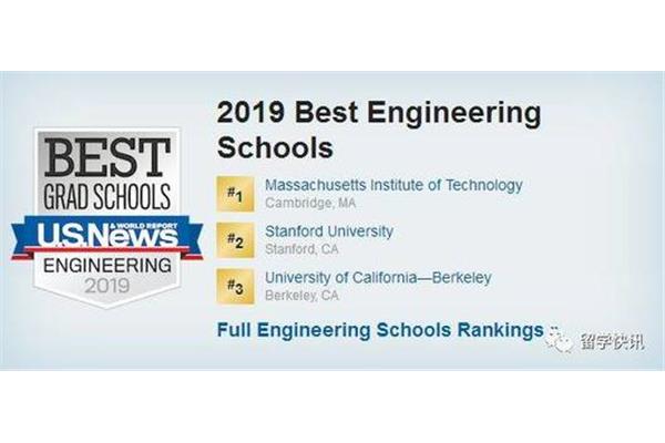 美国大学的最低学费是多少?它在美国大学中排名前十