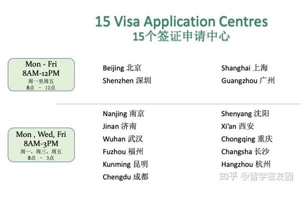 去沈阳办理日本留学签证,全国雅思考点